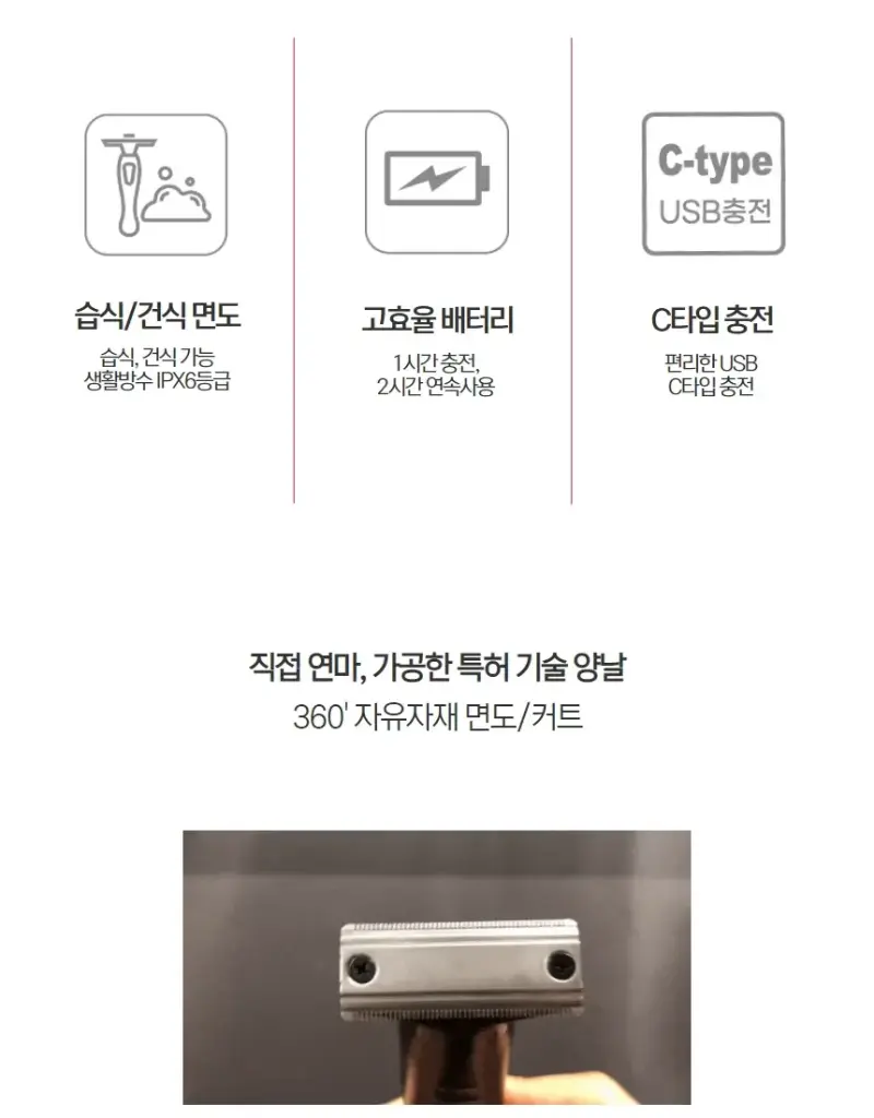 VOGUERS T- Shaver Blade