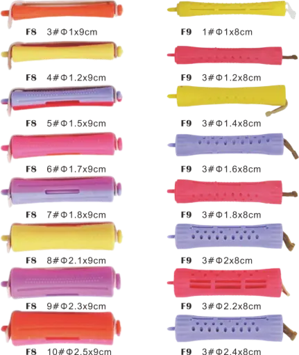 [M.16809] MAD Dauerwellenwickler #7 2.2*9cm